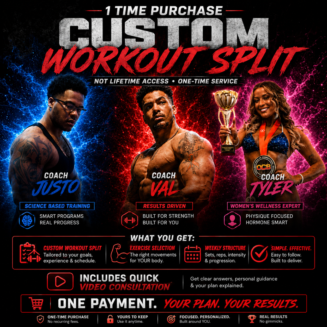 1 Time Purchase Custom Workout Split