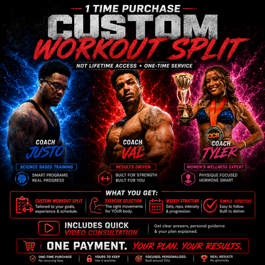 1 Time Purchase Custom Workout Split